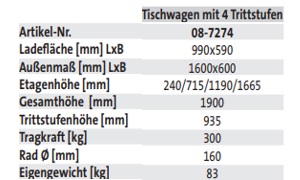 Tischwagen mit 4 Trittstufen (4 Etagen) - techn. Daten